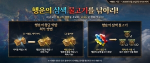 [Event] <행운의 삼색 물고기를 낚아라!> Event information