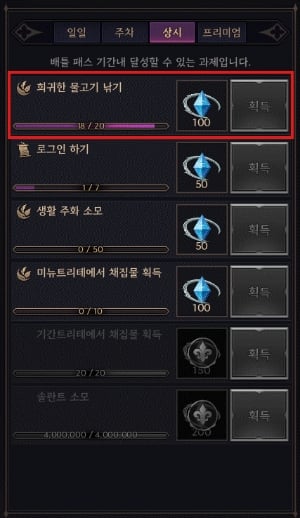 [Announcement] 3/31(Tue) Known Issues