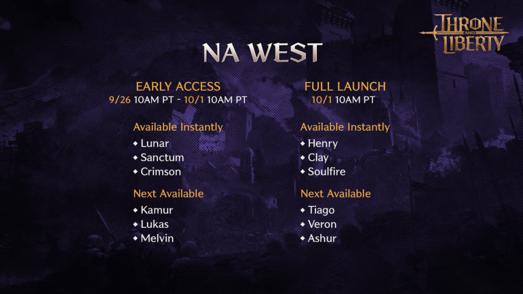 NA WEST Throne and Liberty Servers