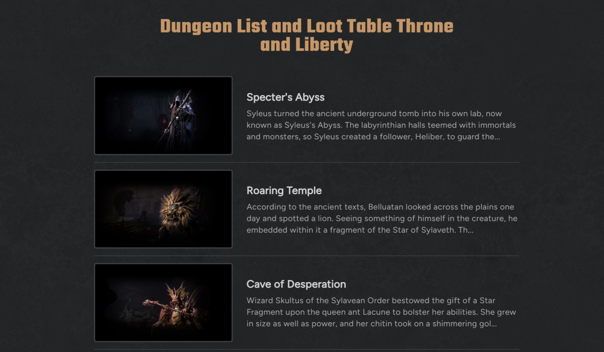 Throne and Liberty Dungeon List
