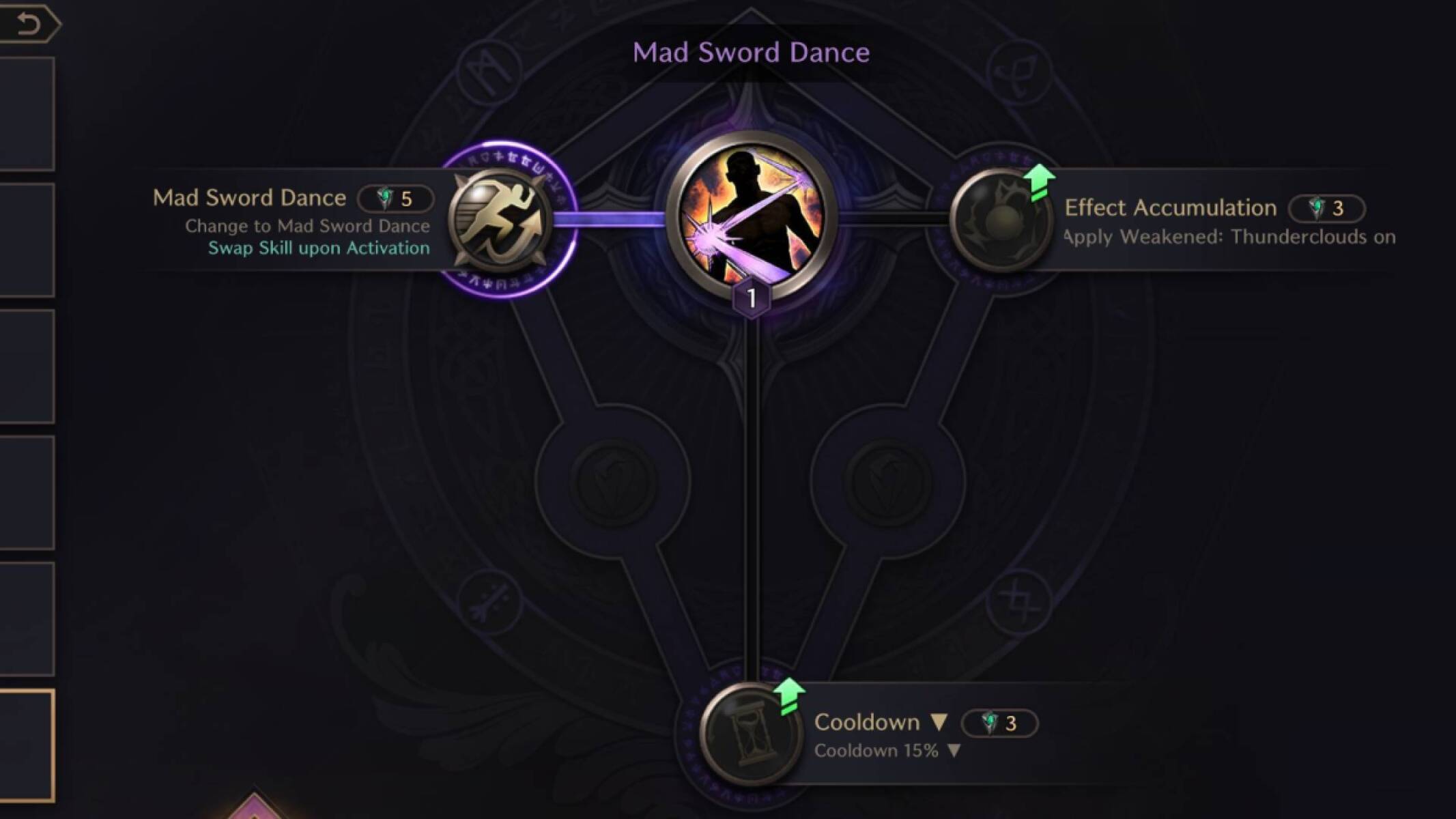 Mad Sword Dance Skill Morph